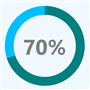 Pie Charts for Windows UWP template